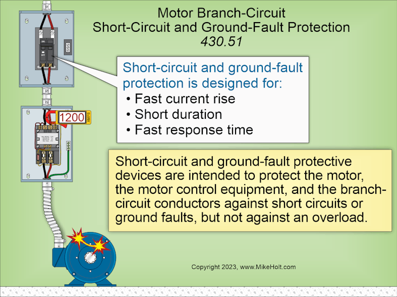 Fig. 3. Section 430.51 specifies devices intended to protect overcurrent due to short circuits or ground faults.