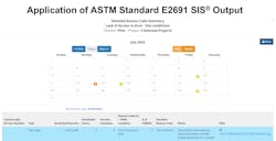 In this example, the foreman was running three school renovation projects and experiencing disruptions frequently due to issues with access to work areas within two of the buildings. In this example, the foreman was running three school renovation projects and experiencing disruptions frequently due to issues with access to work areas within two of the buildings.