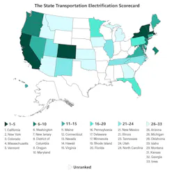 electrification scorecard 2023
