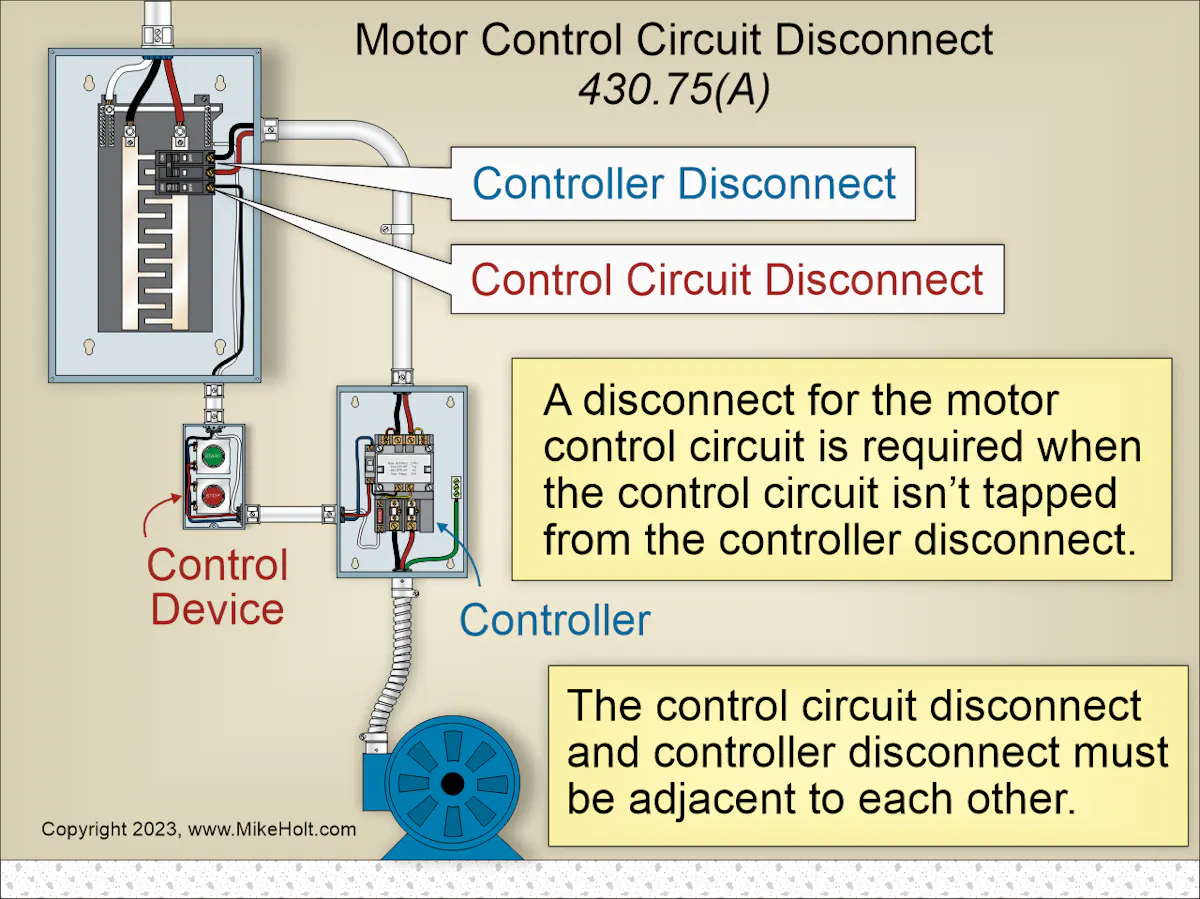 Controller Disconnect NEC Requirements for Motors – Part 2 of 2 | EC&M