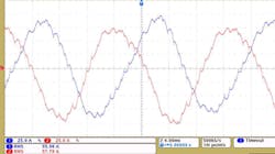 Fig. 3. Current signature of a 1,492kW, 4,160V motor at quarter load current (Phases A & B) Fig. 3. Current signature of a 1,492kW, 4,160V motor at quarter load current (Phases A & B)
