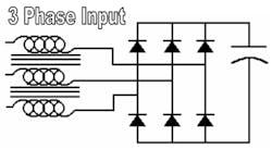 Fig. 5. Use input line reactors for VFD harmonic current reduction. Fig. 5. Use input line reactors for VFD harmonic current reduction.