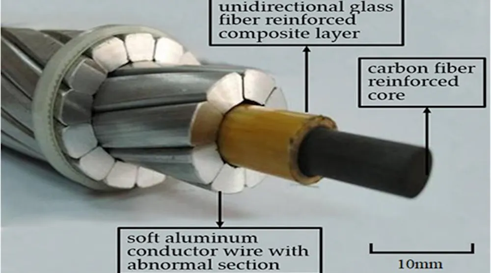 Distribution Reconductor Rigging Power Line Reconductoring Considerations | EC&M