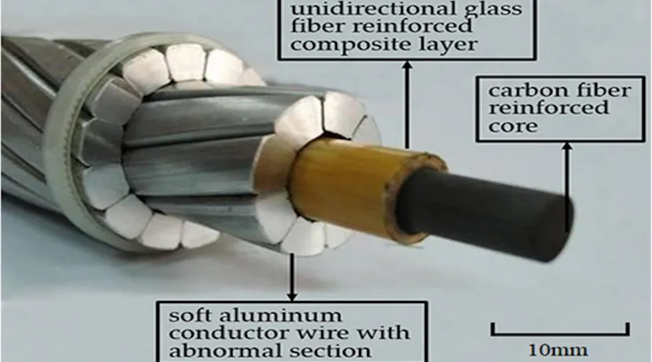 Power Line Reconductoring Considerations | EC&M