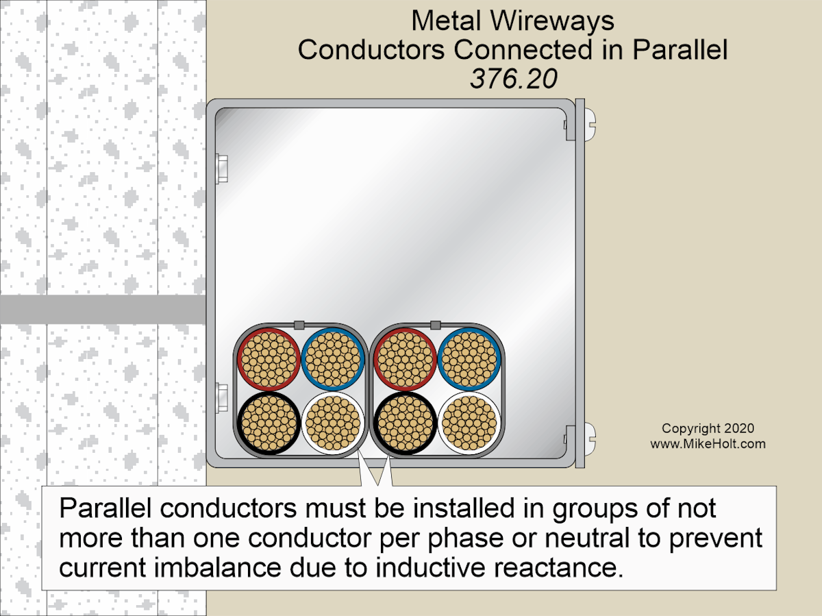 Code Q&A: NEC Requirements for Installing Conductors in Parallel Inside ...