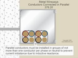 metal wireways conductors connected in parallel metal wireways conductors connected in parallel