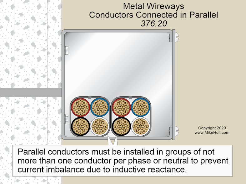 metal wireways conductors connected in parallel