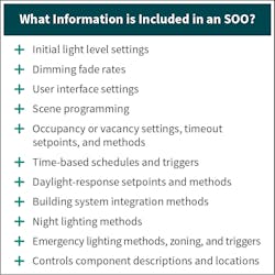 Fig. 2. The SOO provides a clear set of instructions to those responsible for setting up the lighting control system.