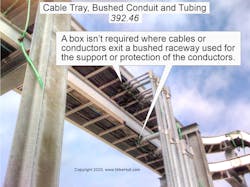 cable tray bushed conduit and tubing cable tray bushed conduit and tubing