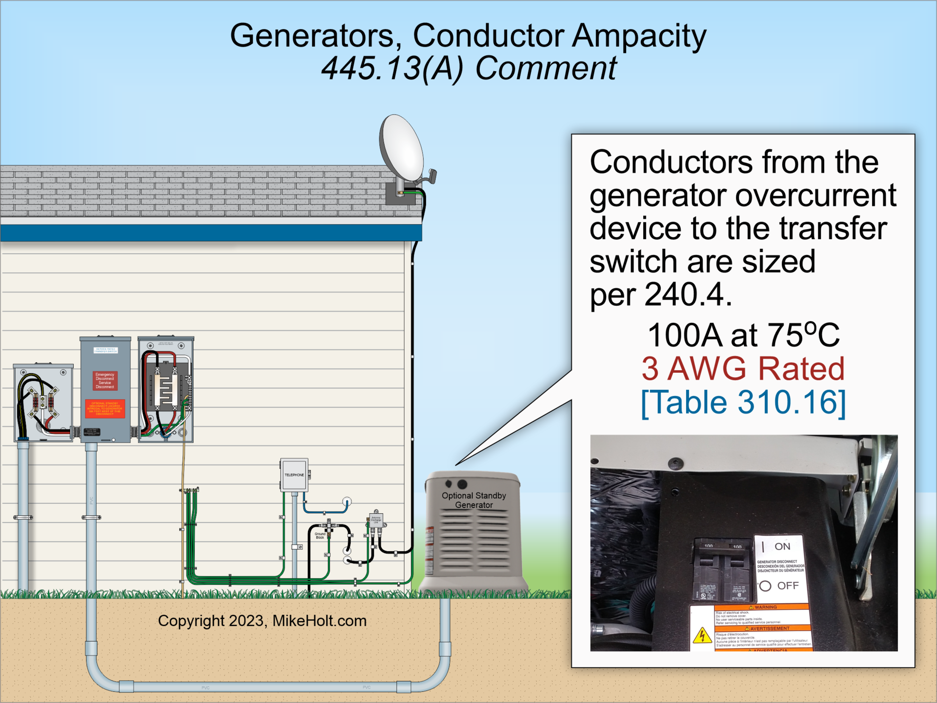 NEC Requirements For Generators | EC&M