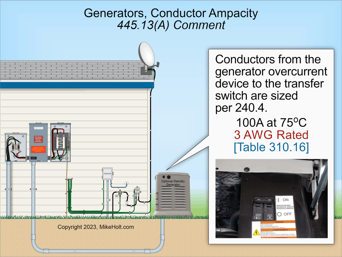 NEC Requirements for Generators EC&M