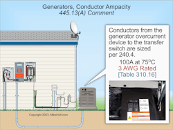 Fig. 3. Conductors from the generator overcurrent device to the transfer switch are sized per Sec. 240.4. Fig. 3. Conductors from the generator overcurrent device to the transfer switch are sized per Sec. 240.4.