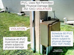 Fig. 2. Type PVC conduit is not permitted to be installed where subject to physical damage. Fig. 2. Type PVC conduit is not permitted to be installed where subject to physical damage.