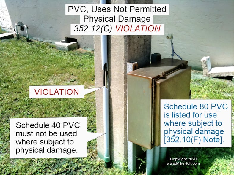 Fig. 2. Type PVC conduit is not permitted to be installed where subject to physical damage.