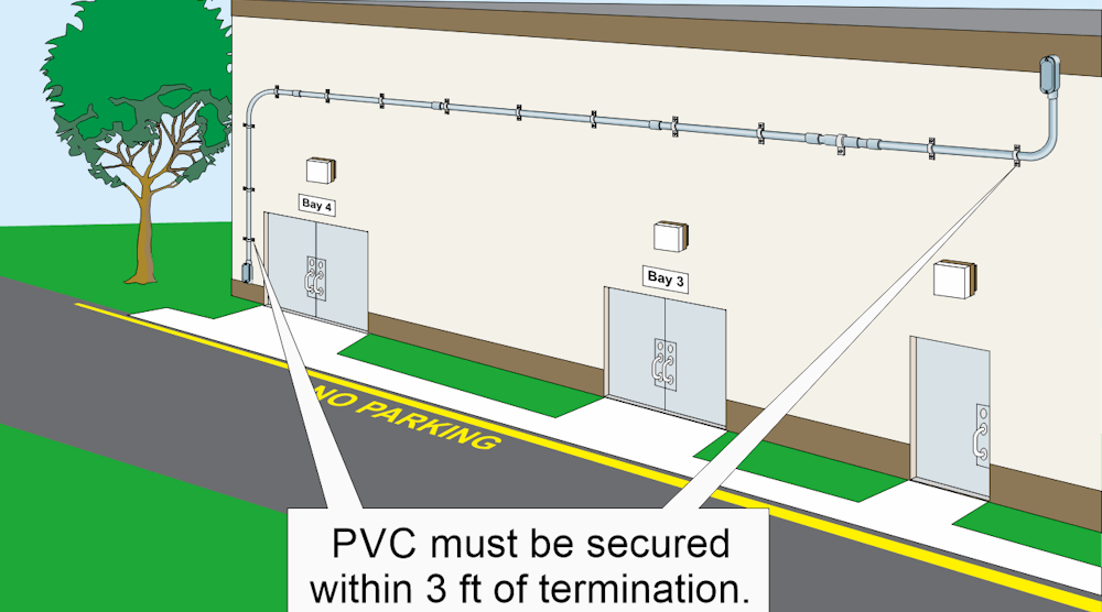 pvc securely fastened