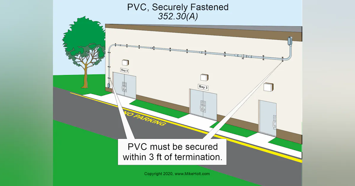 Pvc Support Per Code Code Q&A: NEC Requirements for Securing and Supporting PVC | EC&M