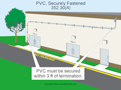 Code Q&A: NEC Requirements for Securing and Supporting PVC | EC&M