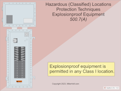 Fig. 2. Explosionproof equipment is permitted in any Class 1 location for which it is identified.