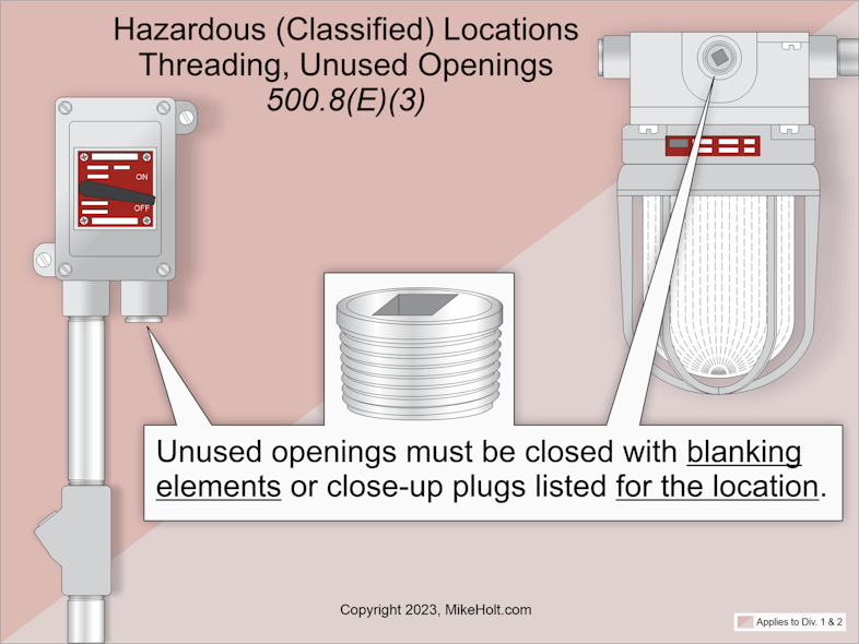 Fig. 3. Unused raceway and cable openings must be closed with listed metal close-up plugs or approved blankets.