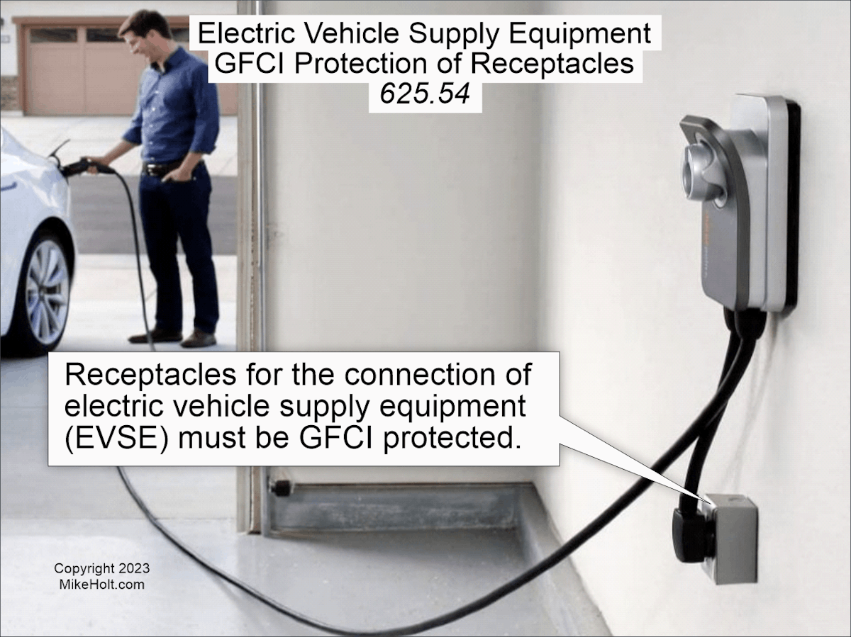 Ev 2025 supply equipment