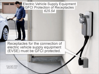 Electric Vehicle Charging Station Installation - RU Electrical Service