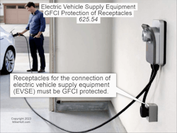Fig. 3. All receptacles installed for the connection of EV supply equipment must be GFCI protected. Fig. 3. All receptacles installed for the connection of EV supply equipment must be GFCI protected.