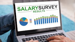 Ecm Salary Survey 2023 Promo