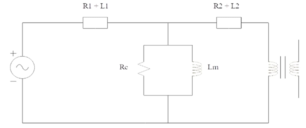 Fig. 1. Open transformer connected to an AC voltage source.