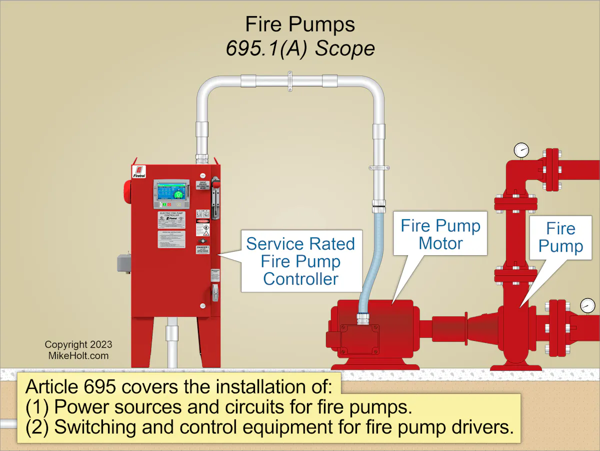 All Pump Code Nec Rules For Fire Pumps | Fire Pump Electrical Design Guide – WDANG