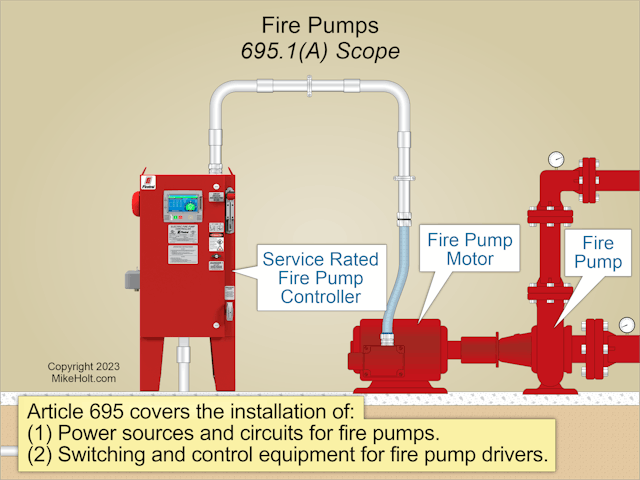 NEC Requirements for Fire Pumps | EC&M