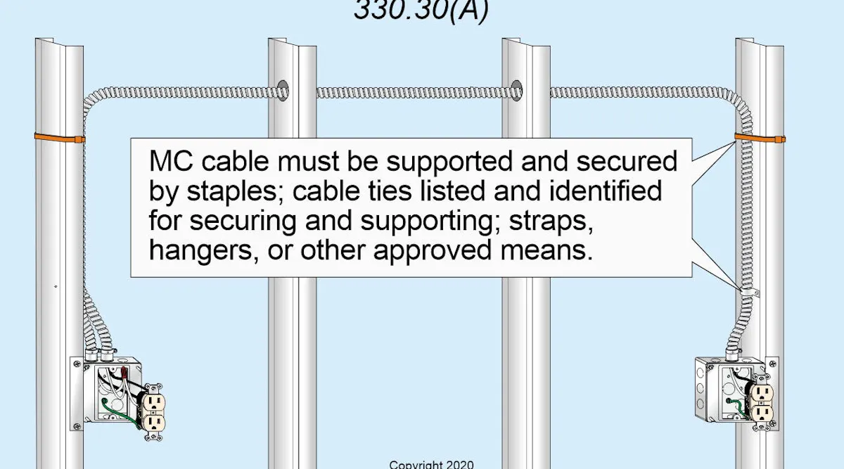 Stud Code Stumped by the Code? NEC Requirements for MC Cable | EC&M