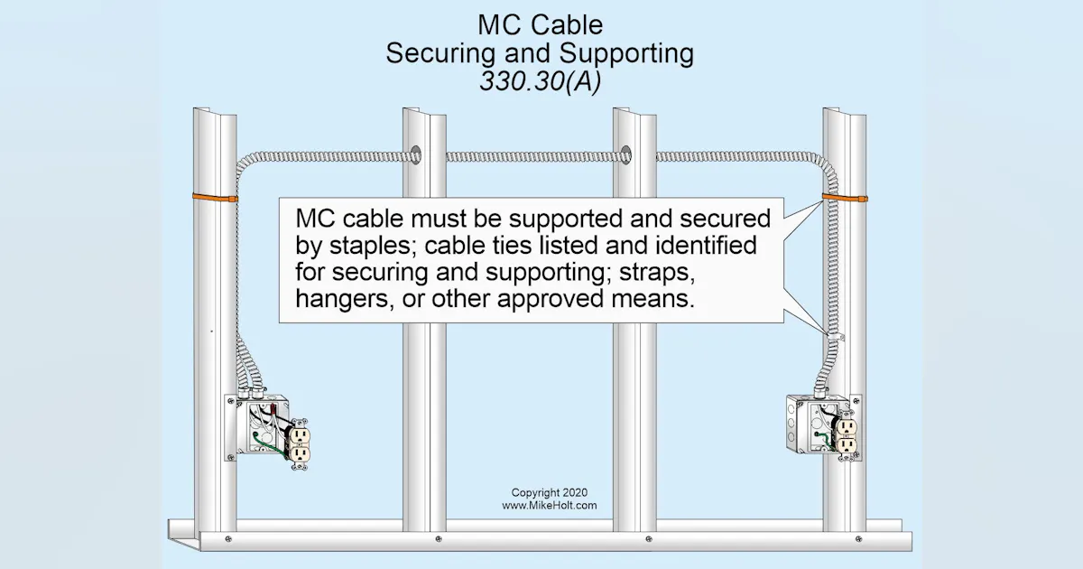 Nec. Mc Riser Cable Stumped by the Code? NEC Requirements for MC Cable | EC&M