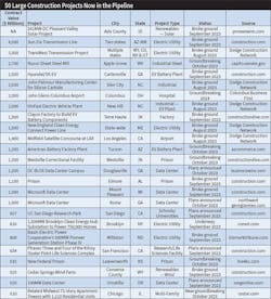 ecm2024forecast7t ecm2024forecast7t