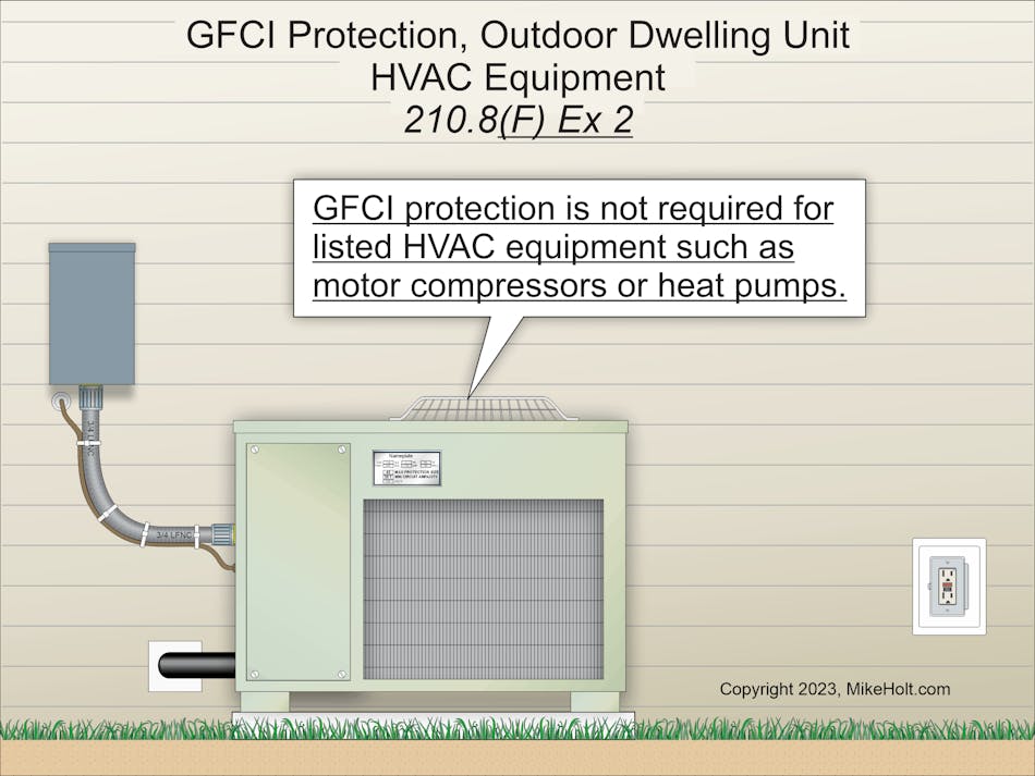 NEC Requirements for GFCIs and AFCIs EC&M