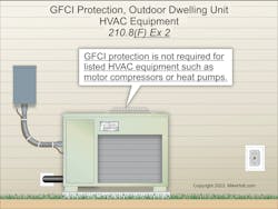 Fig. 2. GFCI protection is not required for listed HVAC equipment, such as motor compressors or heat pumps.