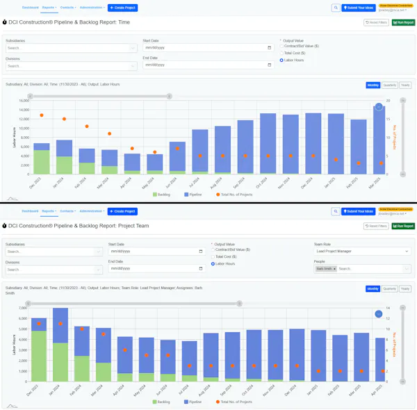 Plot Manpower Using Business Software to Manage Your Manpower Needs | EC&M