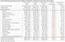 spending_table_1 spending_table_1