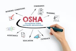 6598250a3daedf001f3c0ceb Dreamstime M 189495233 6598250a3daedf001f3c0ceb Dreamstime M 189495233