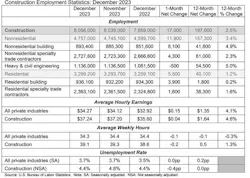 jobs_table_1
