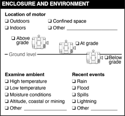 Fig. 4. Use this RCFA template for recording a motor's ambient conditions, including temperature. Fig. 4. Use this RCFA template for recording a motor's ambient conditions, including temperature.