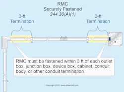 2 Rmc Conduit Code Q&A: NEC Requirements for Securing and Supporting RMC | EC&M