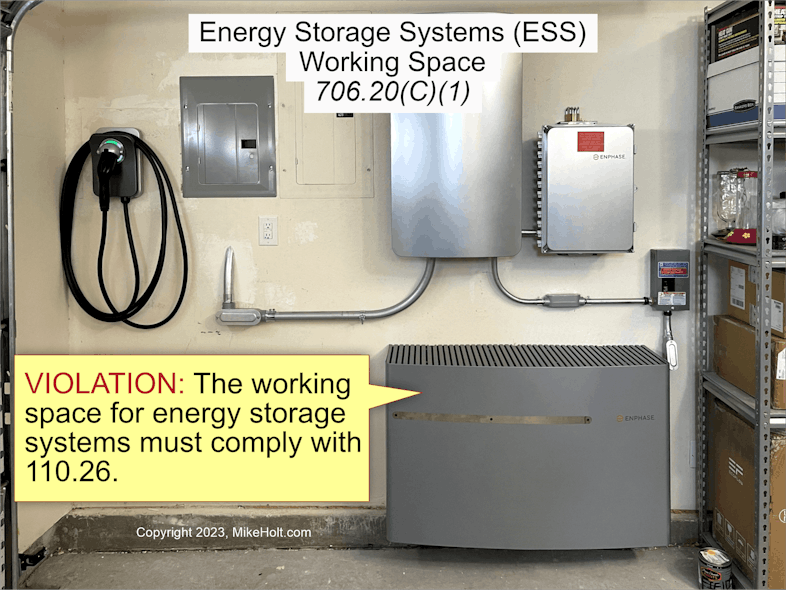 Fig. 3. The working space for ESSs must comply with Sec. 110.26.
