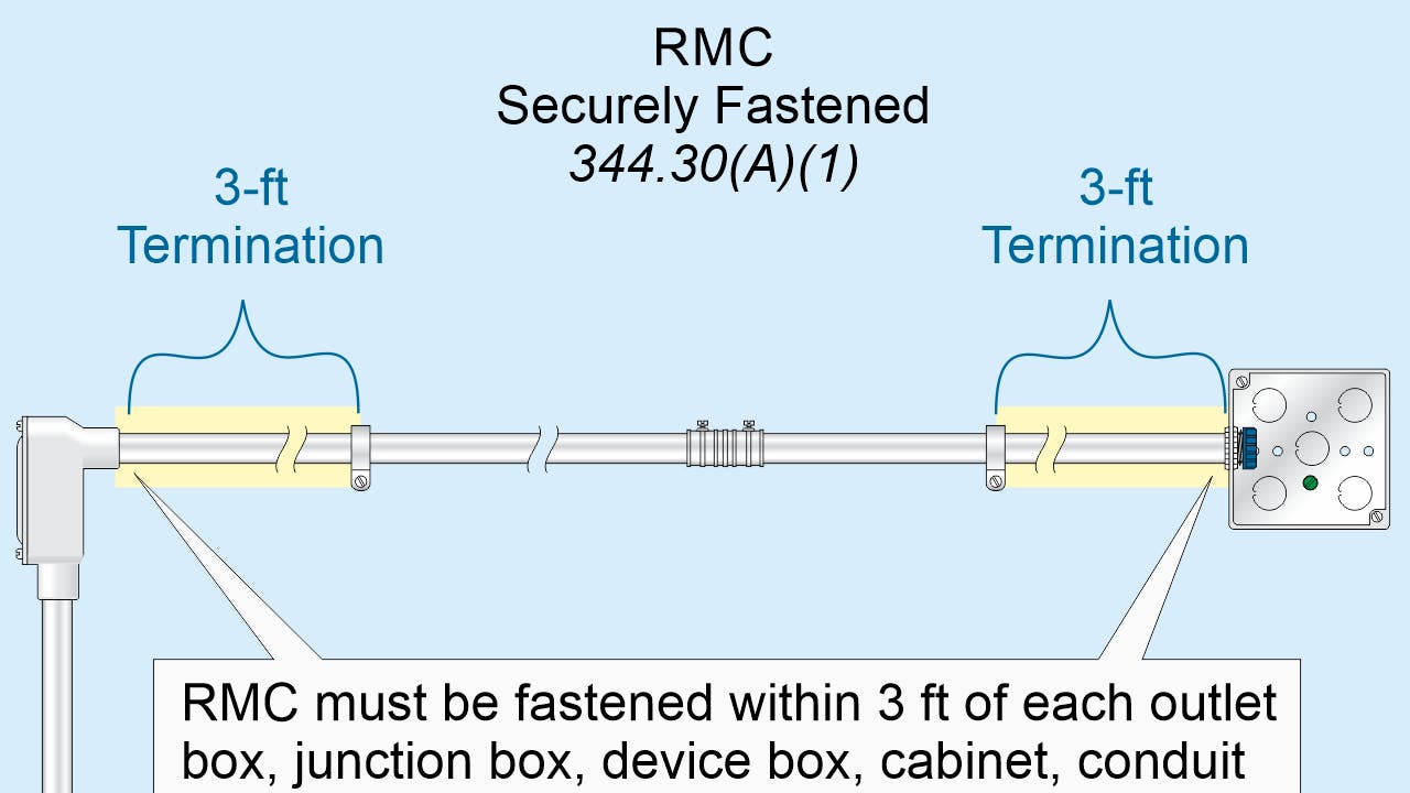 65bbbd4bb5193a001ede1ef6 344