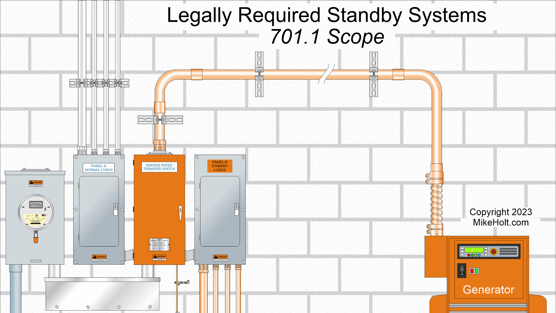 65de04896801f4001ea63a9c 701