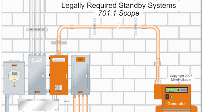 standby systems
