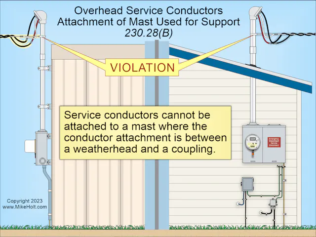 Telecom Overhead Service Overhead Service Diagram OVERHEAD SERVICES SECONDARY