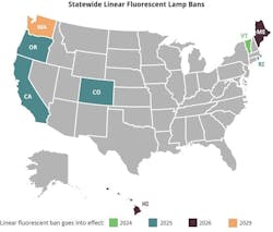 fluorescentlampbansintheus fluorescentlampbansintheus