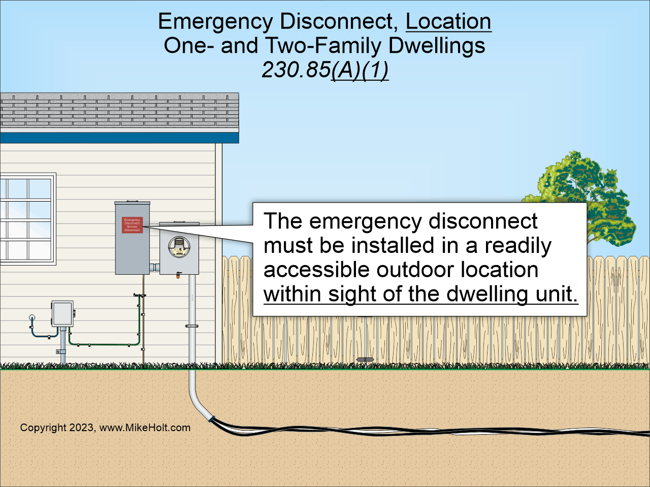 Fig. 3. Section 230.85(A) requires the emergency disconnect to be readily accessible, within sight from the dwelling unit, and have a short-circuit rating at least that of the available fault current. Fig. 3. Section 230.85(A) requires the emergency disconnect to be readily accessible, within sight from the dwelling unit, and have a short-circuit rating at least that of the available fault current.