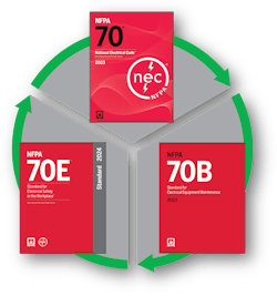 NFPA Electrical Standards NFPA Electrical Standards