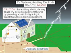 Fig. 3. Be aware that an auxiliary electrode may cause PV system equipment failures by providing a path for lightning to travel through electronic equipment. Fig. 3. Be aware that an auxiliary electrode may cause PV system equipment failures by providing a path for lightning to travel through electronic equipment.